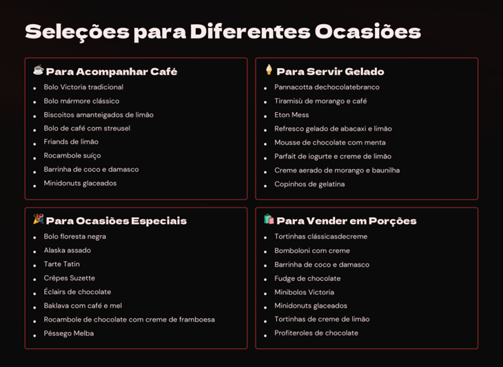 Seleções de sobremesas para diferentes ocasiões
